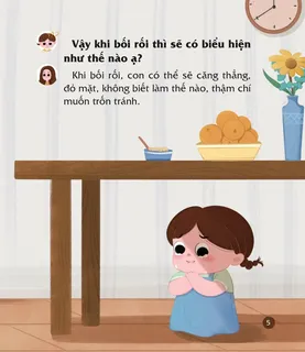 Biểu hiện khi cảm thấy bối rối