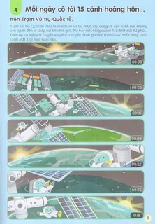15 cảnh hoàng hôn mỗi ngày trên ISS