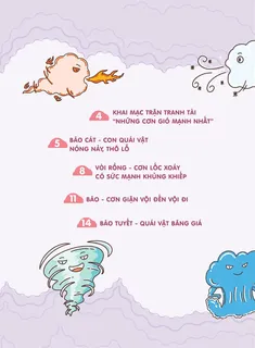 Mục lục các loại gió mạnh nhất