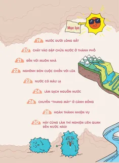 Mục lục vòng tuần hoàn của nước