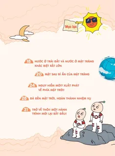 Mục lục hành trình khám phá Mặt Trời Mặt Trăng