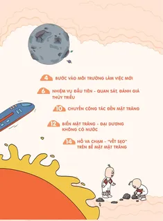 Mục lục khám phá Mặt Trăng và vũ trụ
