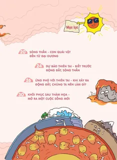 Mục lục sóng thần, động đất và thiên tai