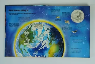 Hành tinh của chúng ta - Trái Đất trong vũ trụ