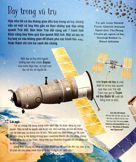 Bay trong vũ trụ - Tàu Soyuz và trạm ISS