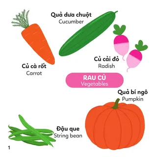 Bài học từ vựng rau củ song ngữ Việt Anh