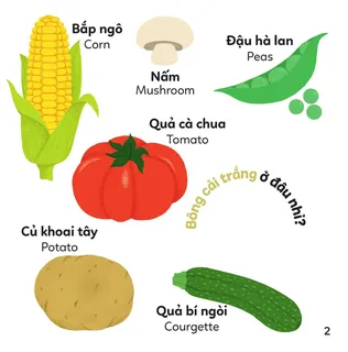 Từ vựng rau củ quả bằng tiếng Việt