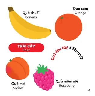 Bài học từ vựng trái cây song ngữ Việt-Anh