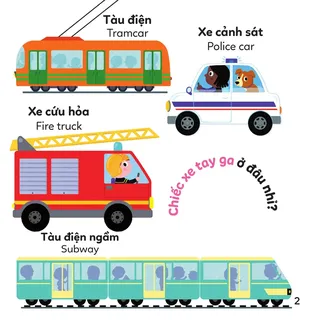 Các phương tiện giao thông đường bộ và đường ray