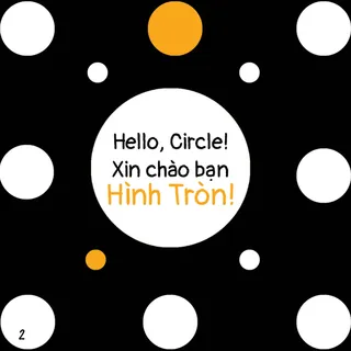 Giới thiệu hình tròn với nhiều kích cỡ